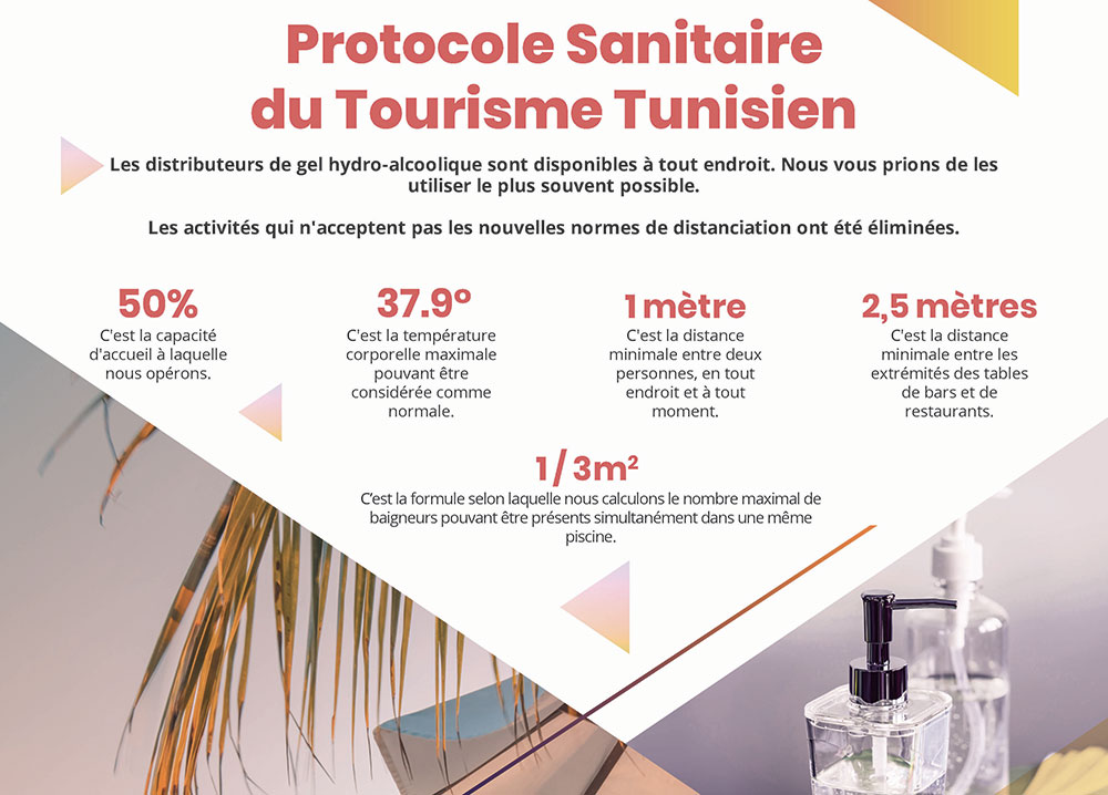 Protocole Sanitaire